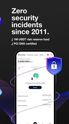 BTCC - Trade Bitcoin & Crypto screenshot