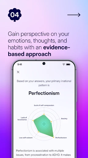 Liven: Discover yourself screenshot