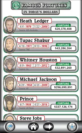 US Debt Clock .org screenshot