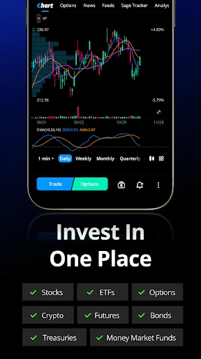 Webull: Investing & Trading screenshot