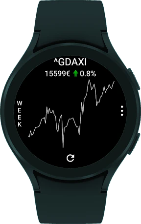 StockTiles - Prices & Charts screenshot