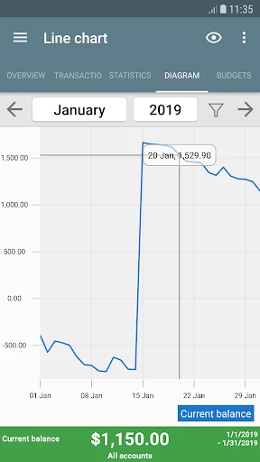 My Budget Book screenshot