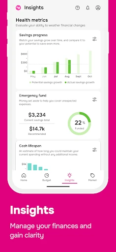 FloatMe: Budget & Cash Advance screenshot